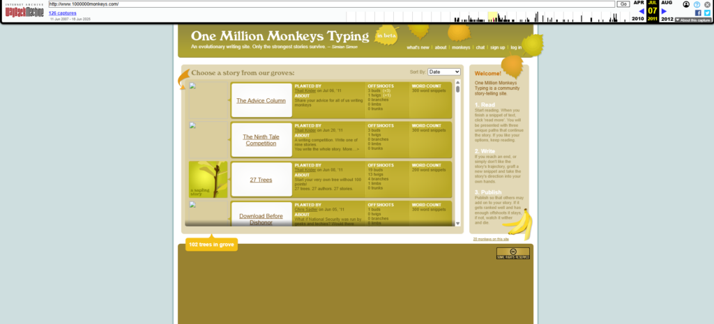 One Million Monkeys Archive